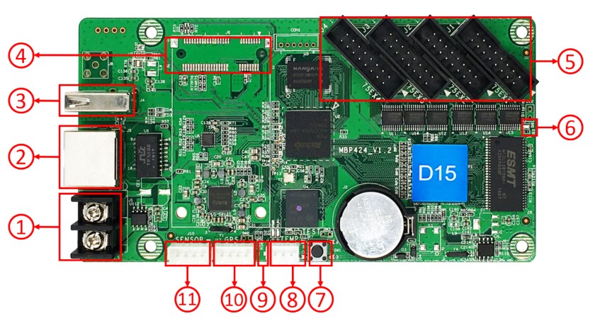 Giải thích giao diện Card HD-D15