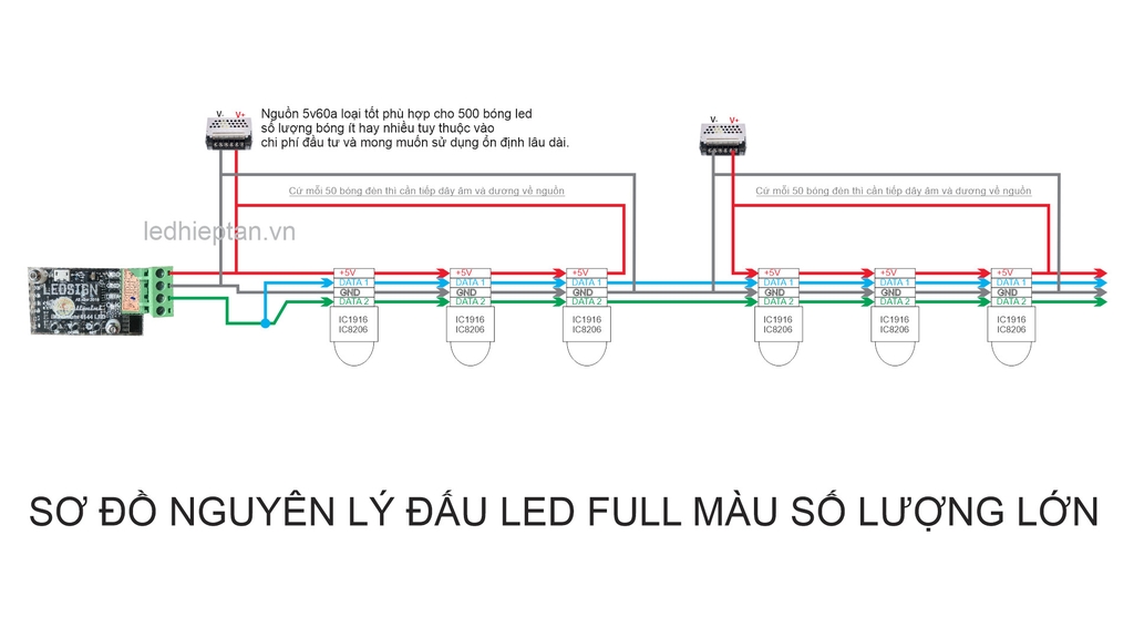 Sơ đồ nguyên lý LED F8