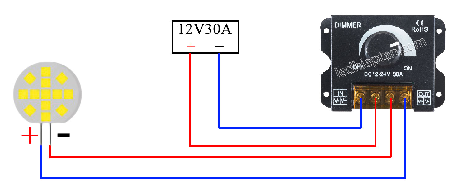 Mạch LED Dimmer 30A chỉnh trực tiếp - LED Hiệp Tân
