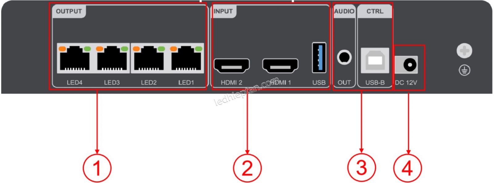 Bộ xử lý hình HD-KV210