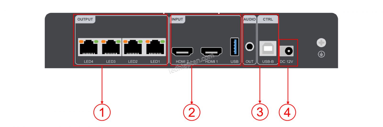 Bộ xử lý hình HD-KV410